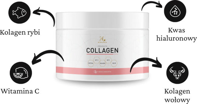 Prohealth Collagen